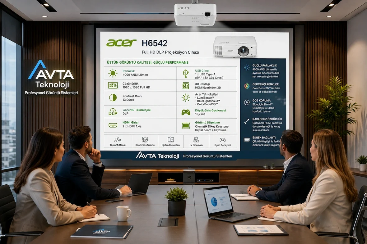 Acer H6542 4000 Ansı lümen 1920×1080 Full HD DLP Sunum ve Ev Projeksiyon