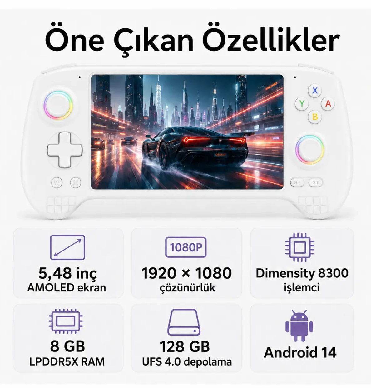 ANBERNIC RG557 Android El Konsolu RAM , Retro Taşınabilir Oyun Konsolu