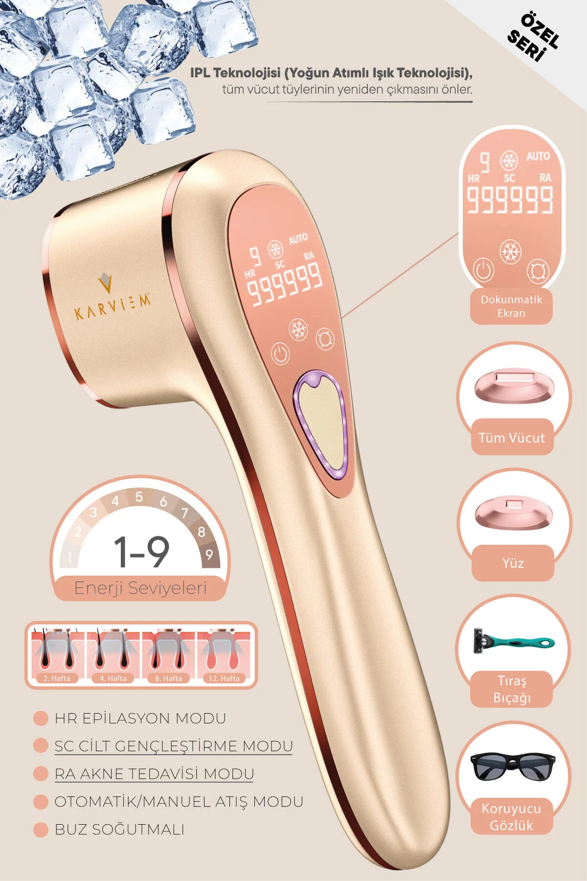 Ipl Buz Lazer Cilt Yenileme ve Epilasyon Cihazı, 999.909 Atım