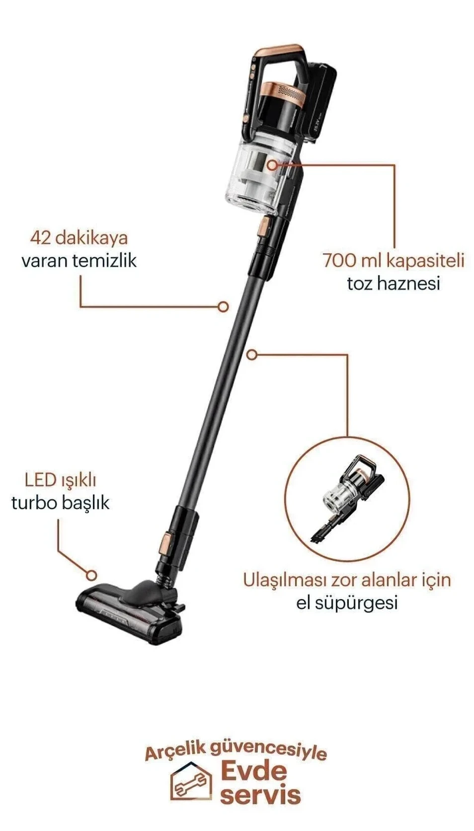 Grundig Vcp 3930 25.2v Kablosuz Dikey Süpürge
