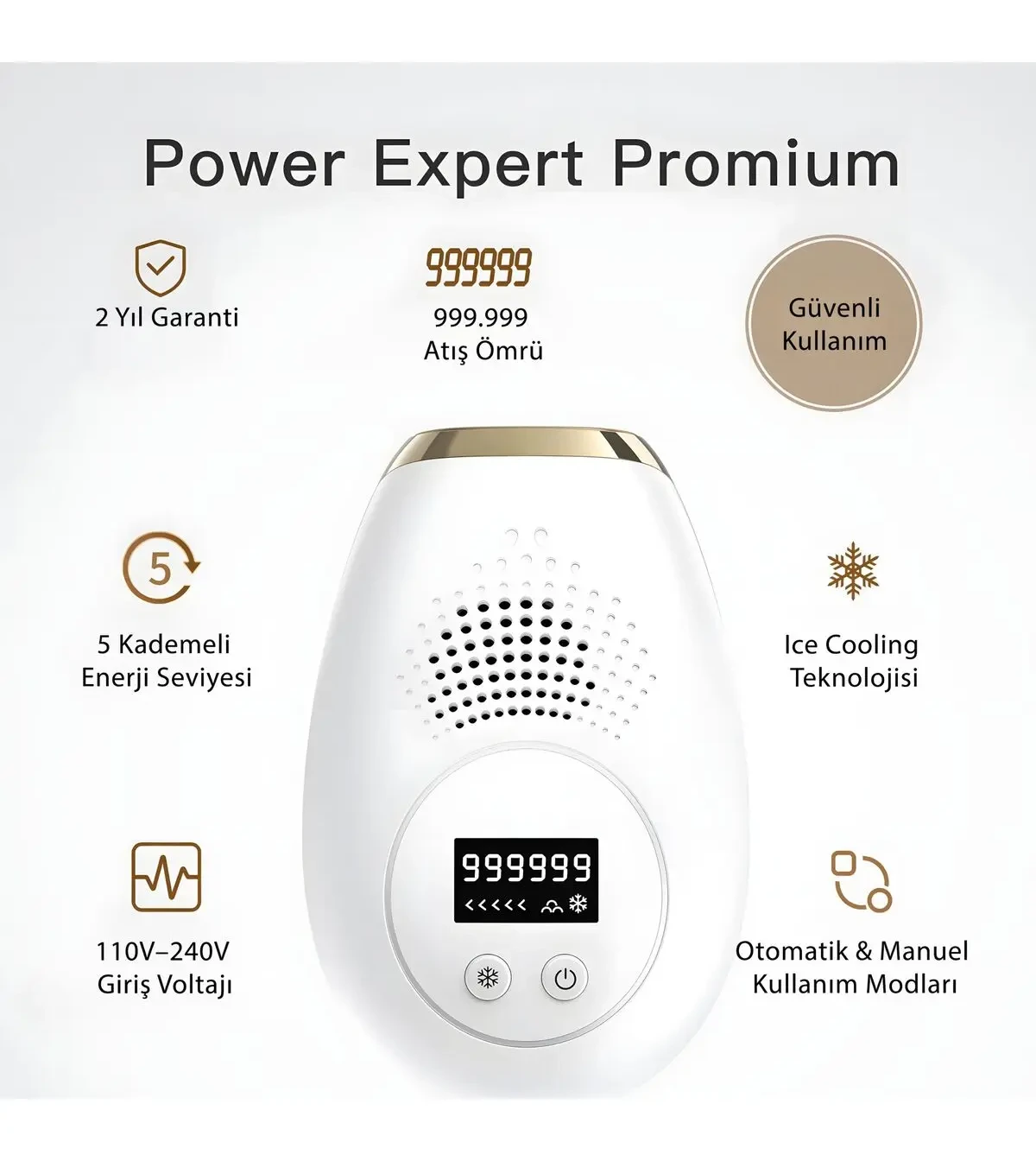 idragon X Pro Kadın ve Erkekler İçin Ev Tipi IPL Tüy Azaltma Cihazı