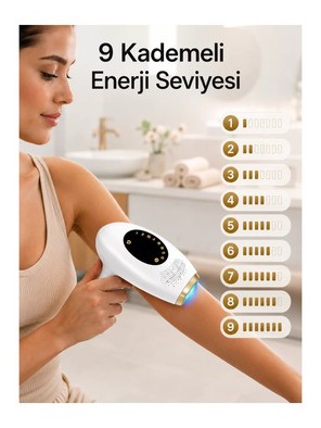 Lcd Ekranlı Profesyonel Ipl Epilasyon Cihazı – Canbia4594-4880 Diğer
