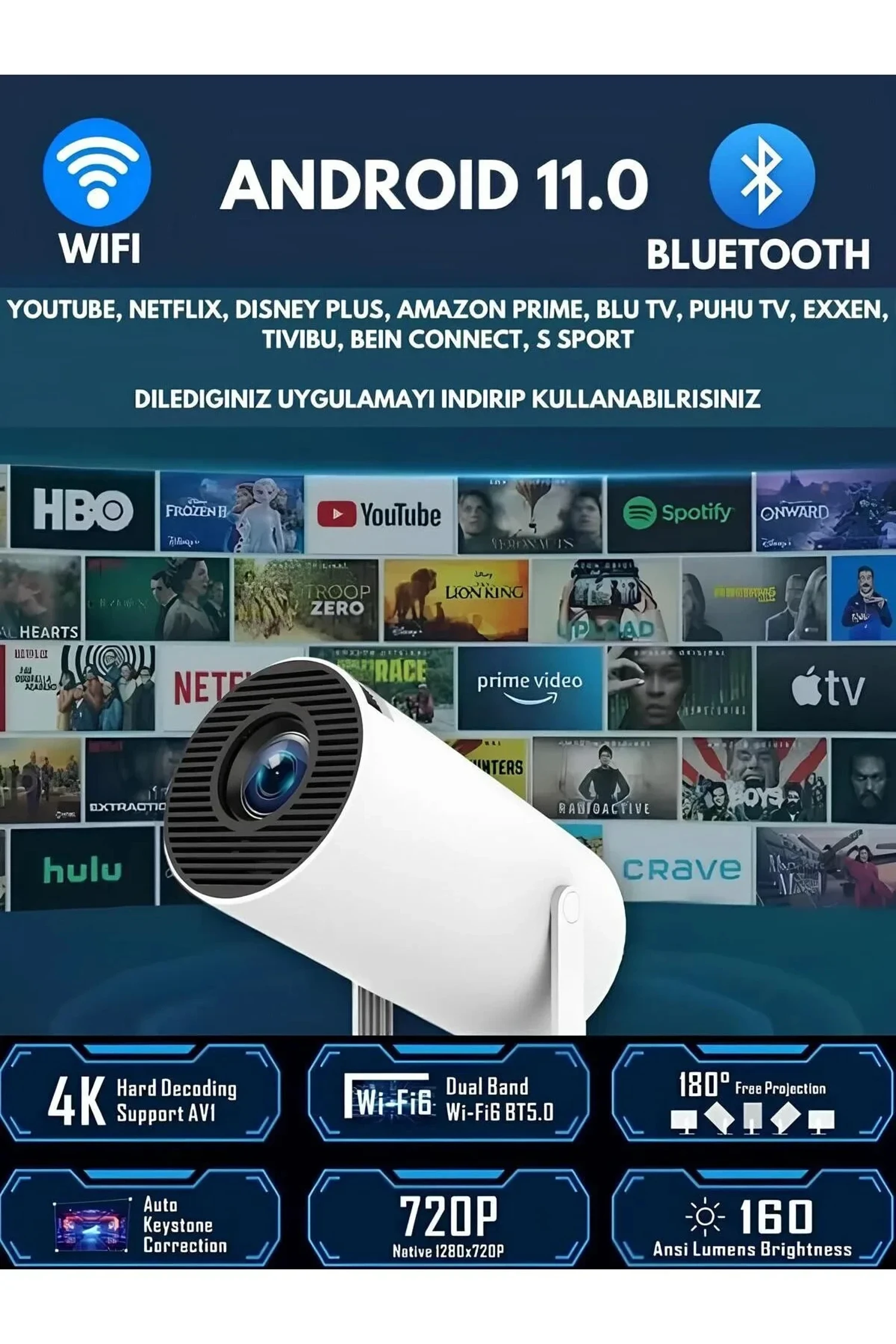 Magcubic Taşınabilir Sinema Projektörü Ev Sineması Bluetooth Projeksiyon