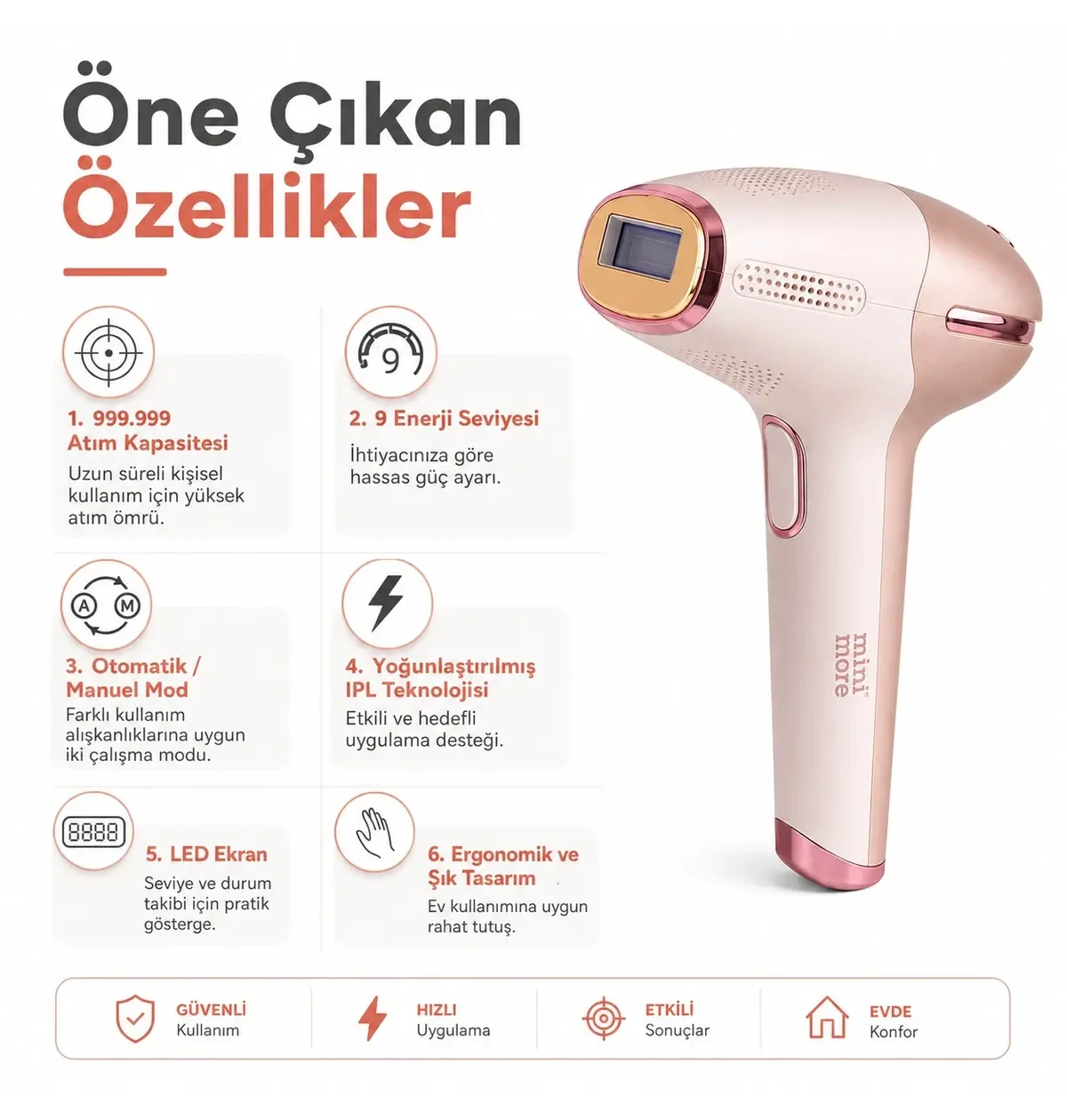 Mini More Beauty Professional IPL Lazer Epilasyon Cihazı 999.999 Atım
