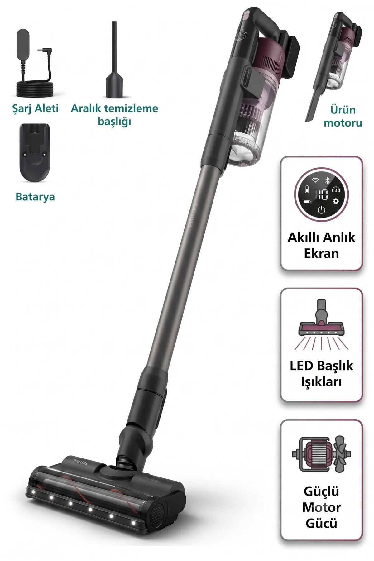 Philips 6000 Serisi Kablosuz Dikey Süpürge Yüksek Emiş Gücü Çift