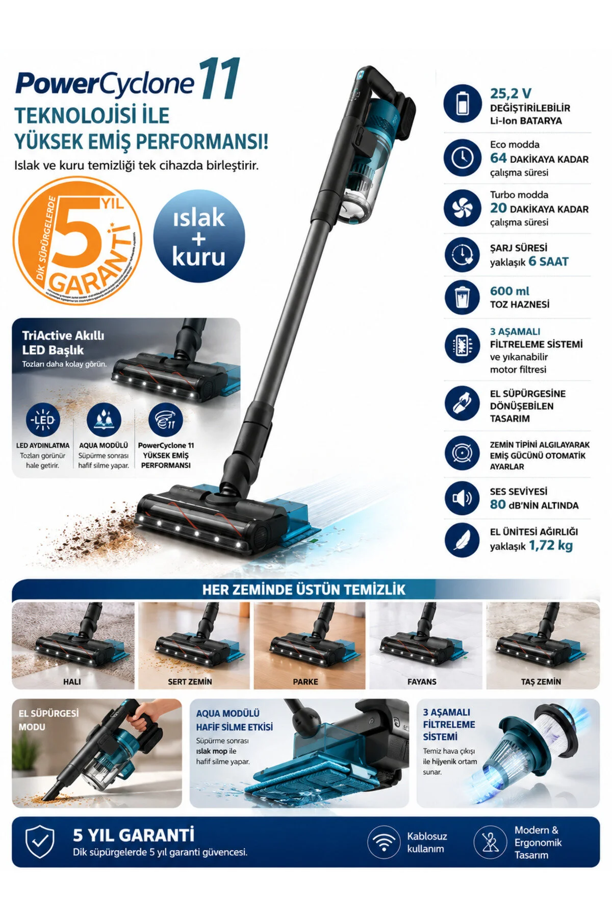 Philips Aqua Modül ile Silme Özelliği