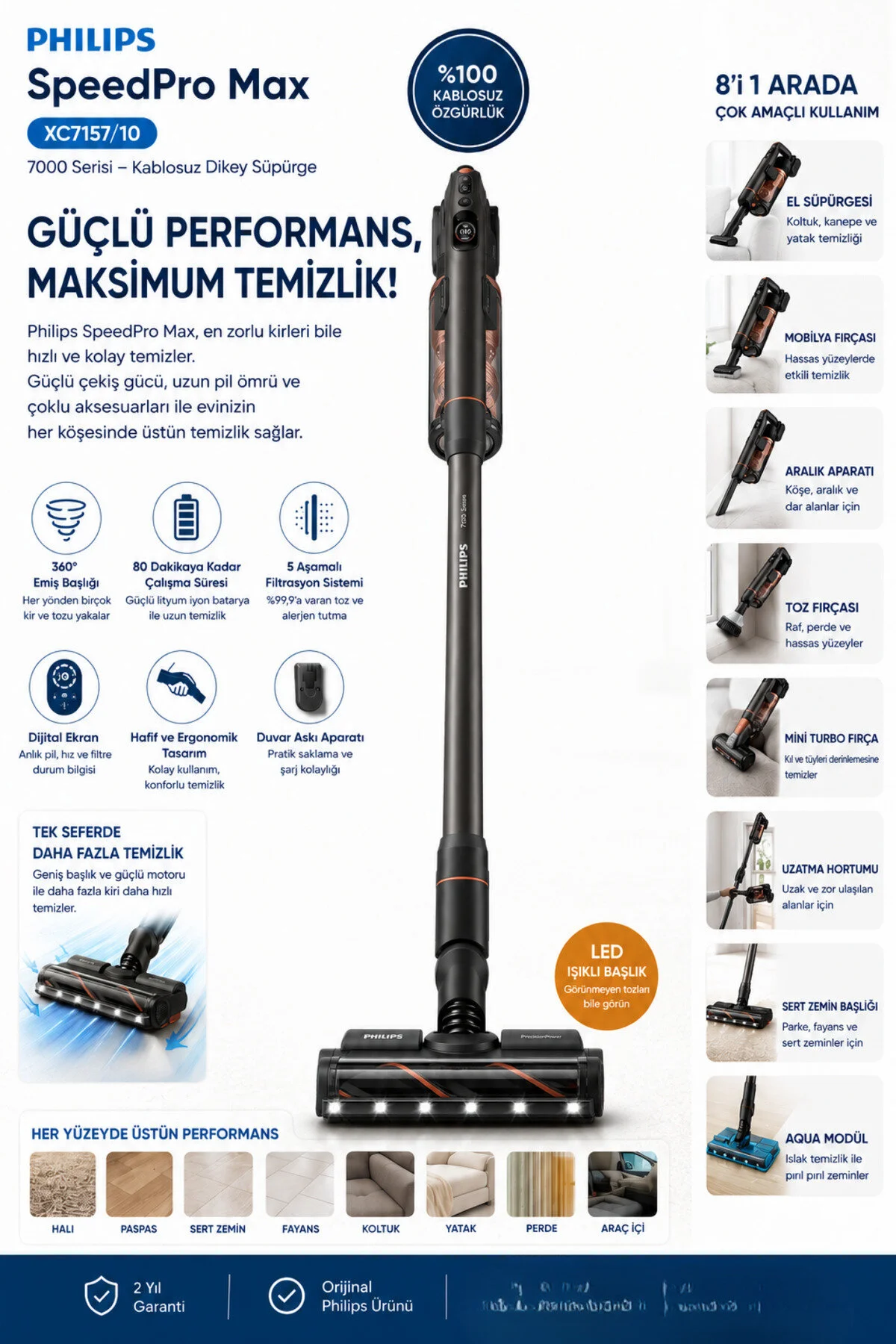 Philips Yeni SpeedPro Max 7000 Serisi Kablosuz Dikey Süpürge