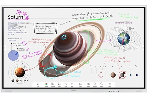Samsung Flip Pro Etkileşimli Ekran Monitörü 75″ Düz