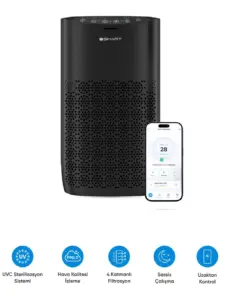 Şımart Akıllı Hava Temizleyici H13 HEPA Filtreli Wi-Fi Kontrollü UV Negatif İyonlu 36 m²