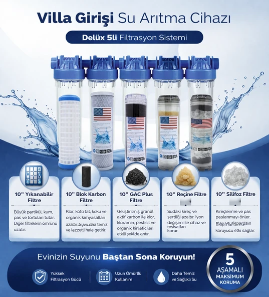 Villa Girişi Su Arıtma Cihazı – Delüx 5li Filtrasyon Sistemi