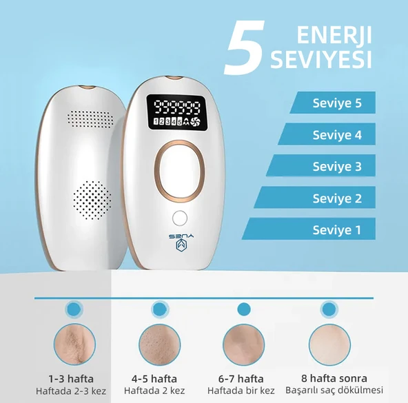 YUES Ipl Lazer Epilasyon 999.999 Atım Otomatik/manuel Dokunmatik Ekran