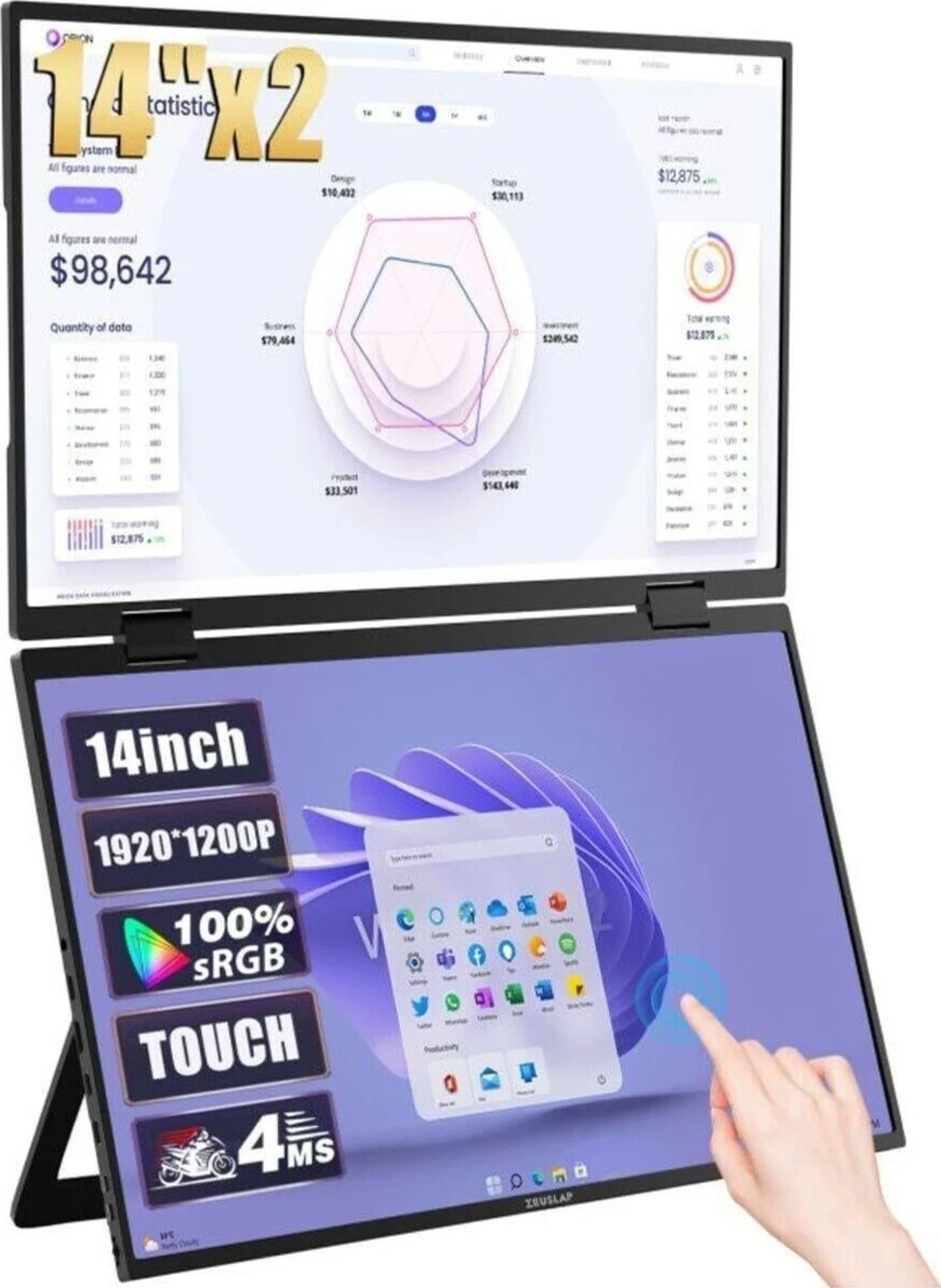 Zeuslap Z14W 14″ 1920*1200@60Hz Full Hd Ads-Ips Panel Type-C 100% Monitör